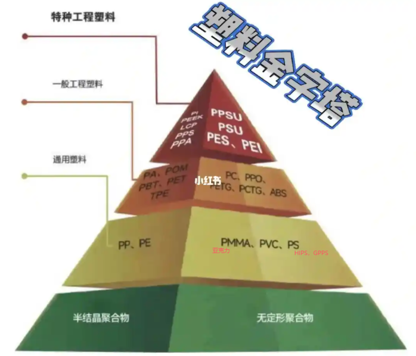 深圳塑膠模具廠,深圳市模具廠,深圳模具廠,深圳模具,深圳塑膠模具