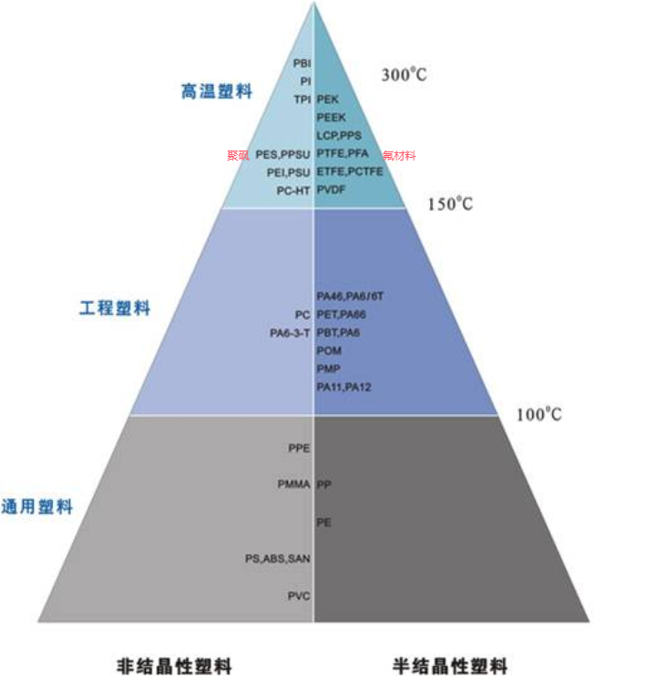 深圳塑膠模具廠,深圳市模具廠,深圳模具廠,深圳模具,深圳塑膠模具